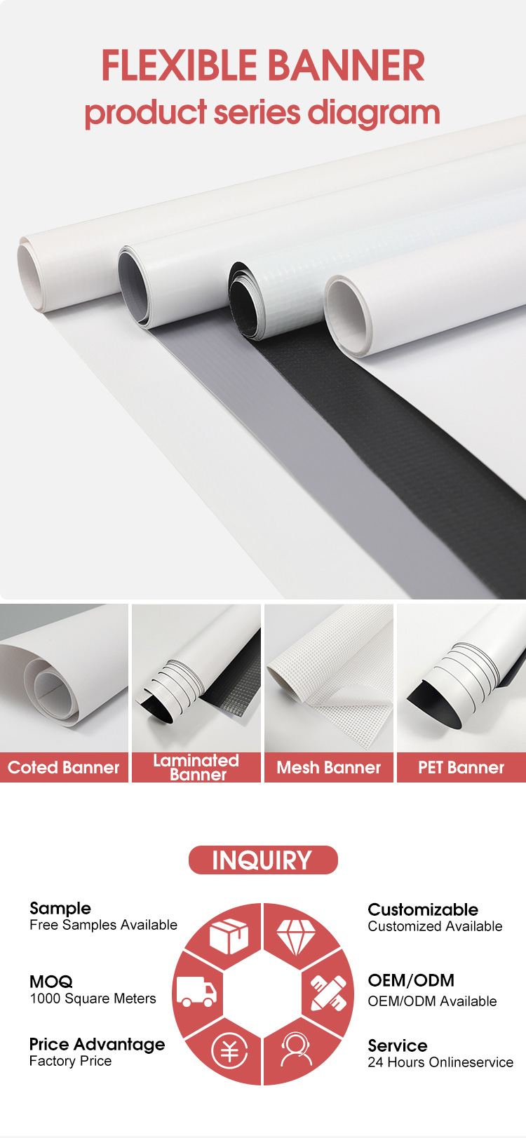 FR PVC لافتة مع الحلقات في الهواء الطلق