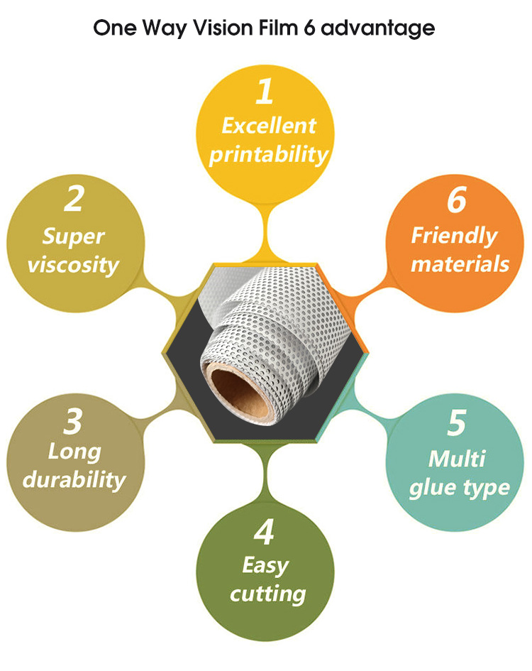 أحادي الاتجاه-فيف الملف 详情 _02