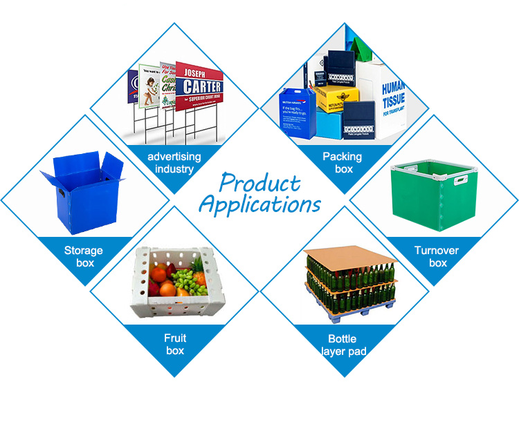 ورقة مموجة详情_05