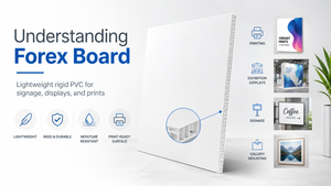 What Is A Forex Board.png